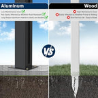 45" aluminium privacy fence line post, 4 pack shown in use