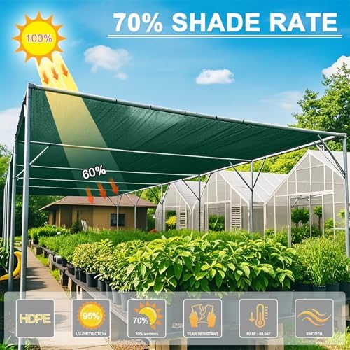 sunny guard sun shade cloth, 20 x 20 shown in use