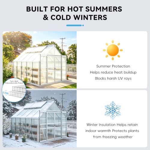 greenhouse panel, 6'ft x 2'ft x 0.24"in twin-wall, side view