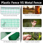 poyee deer fence netting 5x100ft plastic mesh netting, front angle view