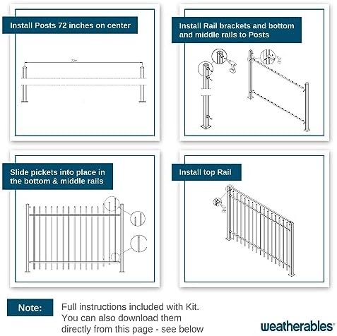 weatherables livingston aluminum fence kit – diy kit, side view