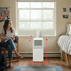 lg 8000 btu (doe) / (11000 ashrae) portable, package contents