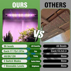 indoor greenhouse with grow light - 5 tier, package contents
