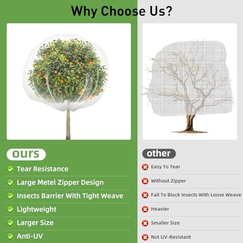 large fruit tree netting with drawstring and zipper showing dimensions