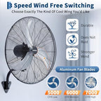 garvee 24 inch wall-mount misting fan, 3-speed ip44, close-up detail