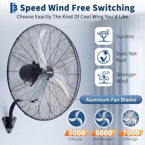 garvee 24 inch wall-mount misting fan, 3-speed ip44, close-up detail