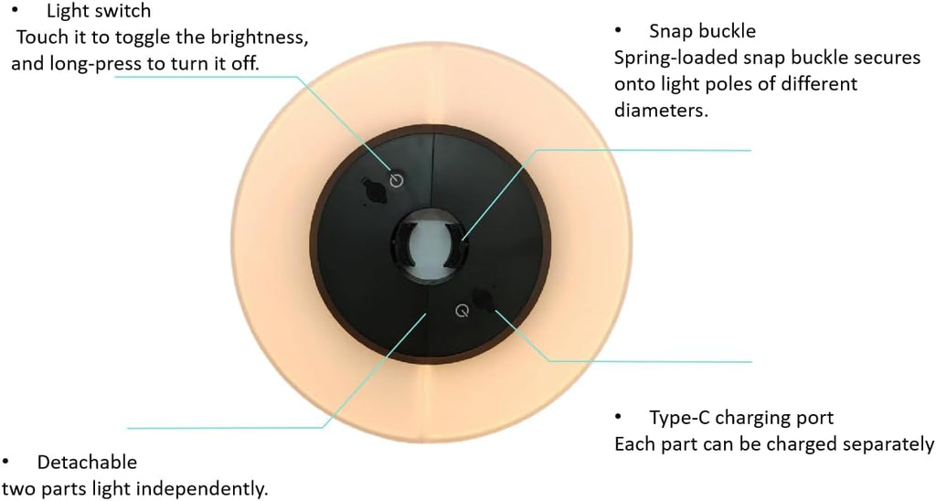 Magnetic 2-in-1 Umbrella Light, Detachable Parts, Long-Lasting, USB Charging, for Outdoor Patio Table Umbrellas, Flexible Placement