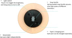 Magnetic 2-in-1 Umbrella Light, Detachable Parts, Long-Lasting, USB Charging, for Outdoor Patio Table Umbrellas, Flexible Placement