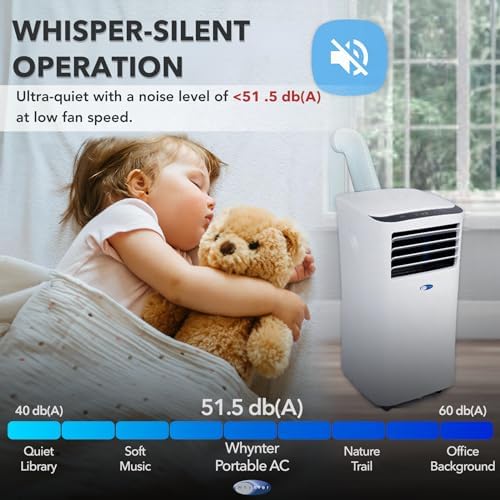 whynter portable air conditioner, 10,000 btu, dehumidifier fan shown in use