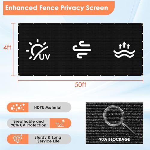icover 4x50ft privacy screen fence, outdoor fencing panels, close-up detail