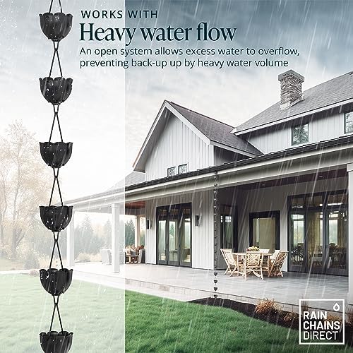 rain chains direct - tulip rain chain, package contents