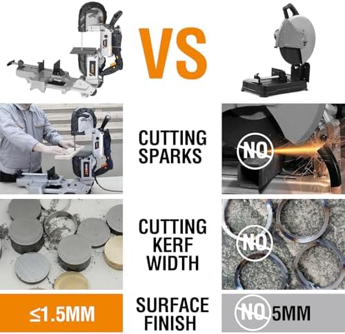 maxxt 2-in-1 band saw with table saw base, front angle view