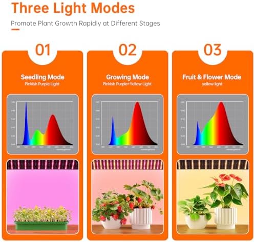 bstrip mini indoor greenhouse with grow light, desktop, side view