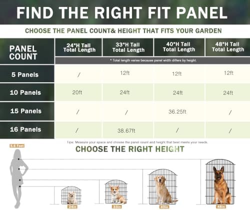 10 panels decorative garden fence, 40in (h) x, front angle view
