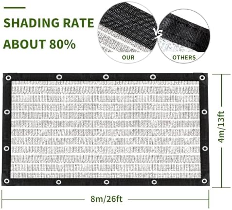 shade cloth-thickened and encrypted 80% aluminum shade cloth shown in use