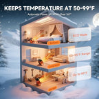 pasapair greenhouse heater with remote, 1500w fast heating, side view