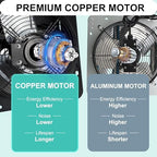 12 inch shutter exhaust fan for greenhouse, shed, side view