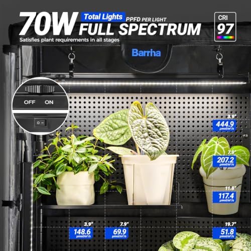 barrina lh600 pegboard indoor greenhouse with grow light, side view