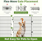 3-layer no dig metal dog fence for yard, package contents