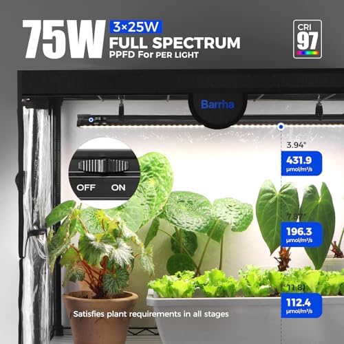 barrina lp600 indoor greenhouse with grow light, 4, close-up detail