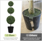 vivatrees 3ft uv-resistant artificial triple ball boxwood topiary, package contents