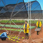20 ft shade cloth for plants greenhouse, 40% showing dimensions