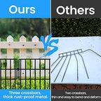 getlay 22 pack animal barrier fences, 1.5" gap, close-up detail