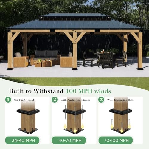 amerlife 12x20ft outdoor carport with galvanized double roof, package contents