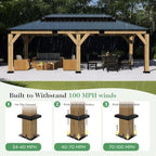 amerlife 12x20ft outdoor carport with galvanized double roof, package contents