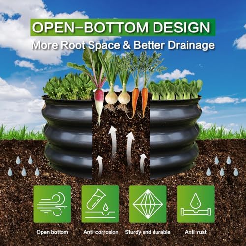 gardmax 2x2x1ft galvanized round raised garden bed kit, close-up detail
