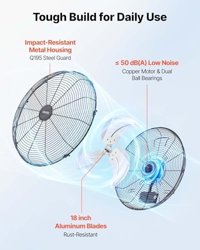 vevor wall mount fan, 18 in wall mounted, package contents
