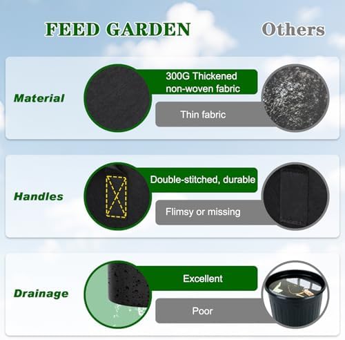 feed garden 20 gallon plant grow bags 8 showing dimensions