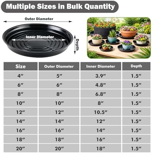 20 packs 20 inches extra-large black plant saucers shown in use