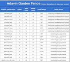 adavin tall garden fence with gate, 48 in(h) on a desk or shelf