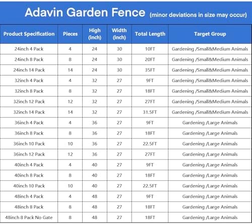 adavin tall garden fence with gate, 48 in(h) on a desk or shelf