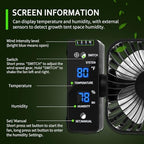 4" grow tent clip fan, 4-speed airflow, 90°, package contents