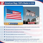 made in usa american flag 4x6ft, heavy duty, close-up detail