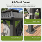 14x10ft hardtop gazebo gray, package contents