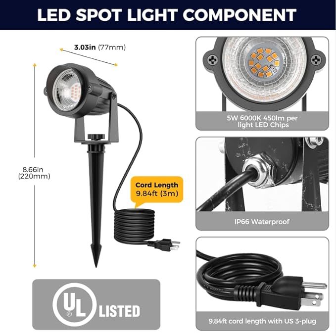 L LOHAS LED 5W Dusk to Dawn Outdoor Lighting, Auto On/Off 6000K Landscape Outdoor Spotlight, IP66 Waterproof Plug in Spot Lights for Yard, Garden, House, Pathway, Plant, UL Listed (1 Pack)