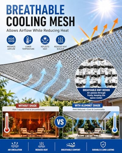 vensovo 40% reflective aluminet shade cloth with grommets, package contents