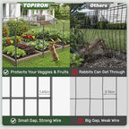 3-layer garden fence with gate 10 panel 32in, side view
