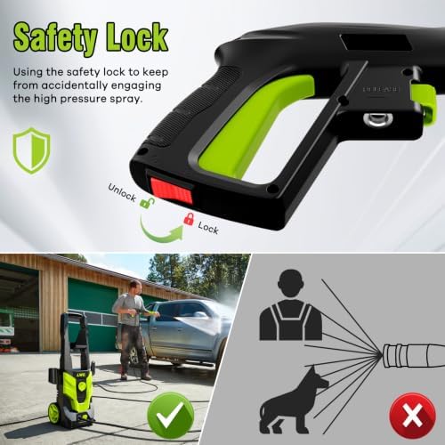 pressure washer, portable power washer, 4 quick connect showing dimensions