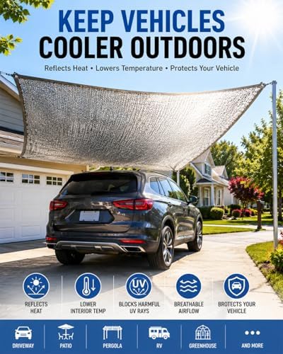 vensovo 40% reflective aluminet shade cloth with grommets showing dimensions