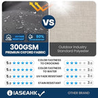 iaseahk outdoor bench cushion 48x18x5 inch, waterproof &, side view