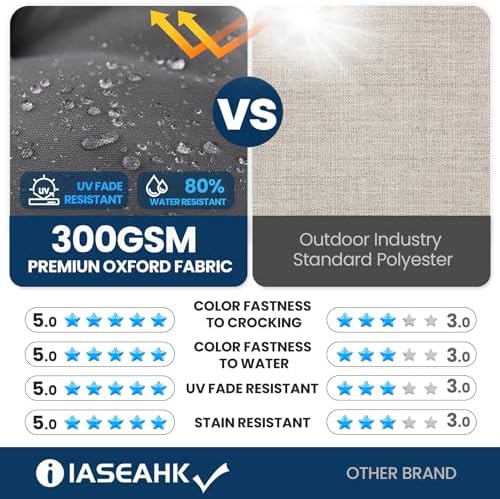 iaseahk outdoor bench cushion 48x18x5 inch, waterproof &, side view