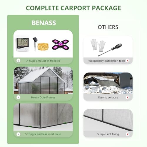 10x10 ft greenhouse for outdoors, heavy-duty polycarbonate greenhouse, package contents