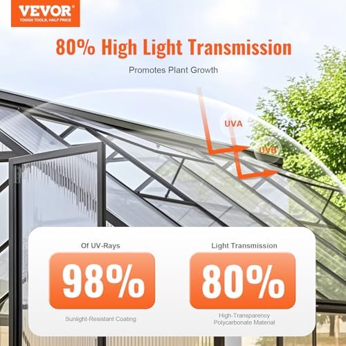vevor 14 pack polycarbonate greenhouse panels, 2' x shown in use