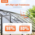 vevor 14 pack polycarbonate greenhouse panels, 2' x shown in use