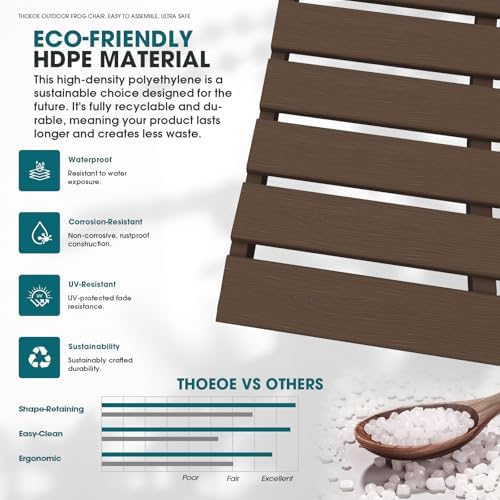 THOEOE Folding Adirondack Chair Set of 2, HDPE Plastic Patio Chairs | All-Weather Outdoor Chairs, Oversized Fire Pit Chairs, with Cup Holder, Wood Grain, for Deck, Backyard, Garden, Lawn, Brown