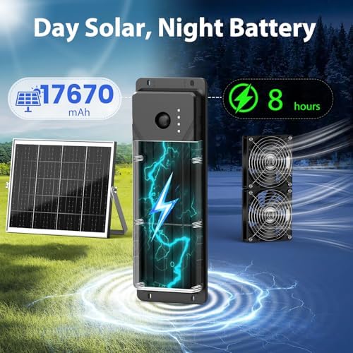 solar fan with battery, 5.5" solar fan for, close-up detail